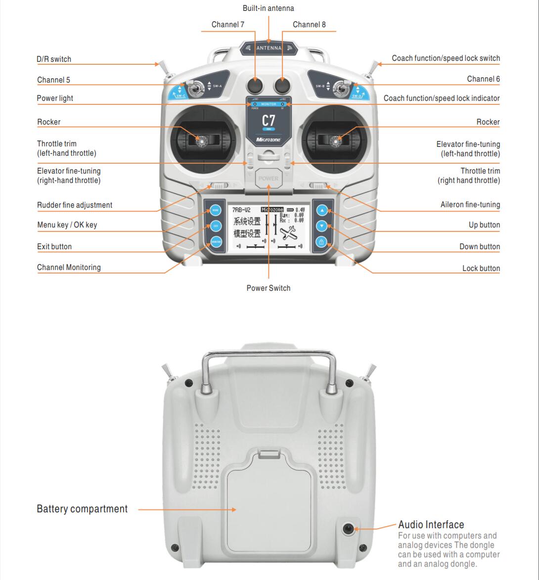 MicroZone MC7 Controller C7 MI - đánh giá và giá Drone Racing Receiver